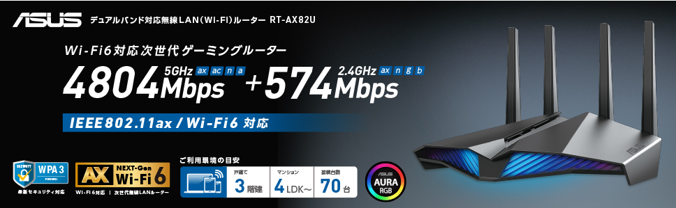 販売】ASUS Wi-Fi6対応 ゲーミングWi-Fi 無線ルーター RT-AX82U 